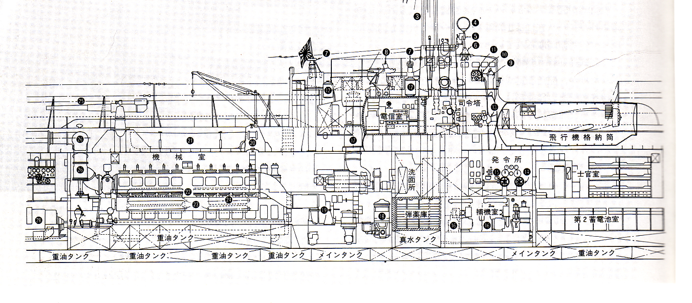 Submarine Blueprint